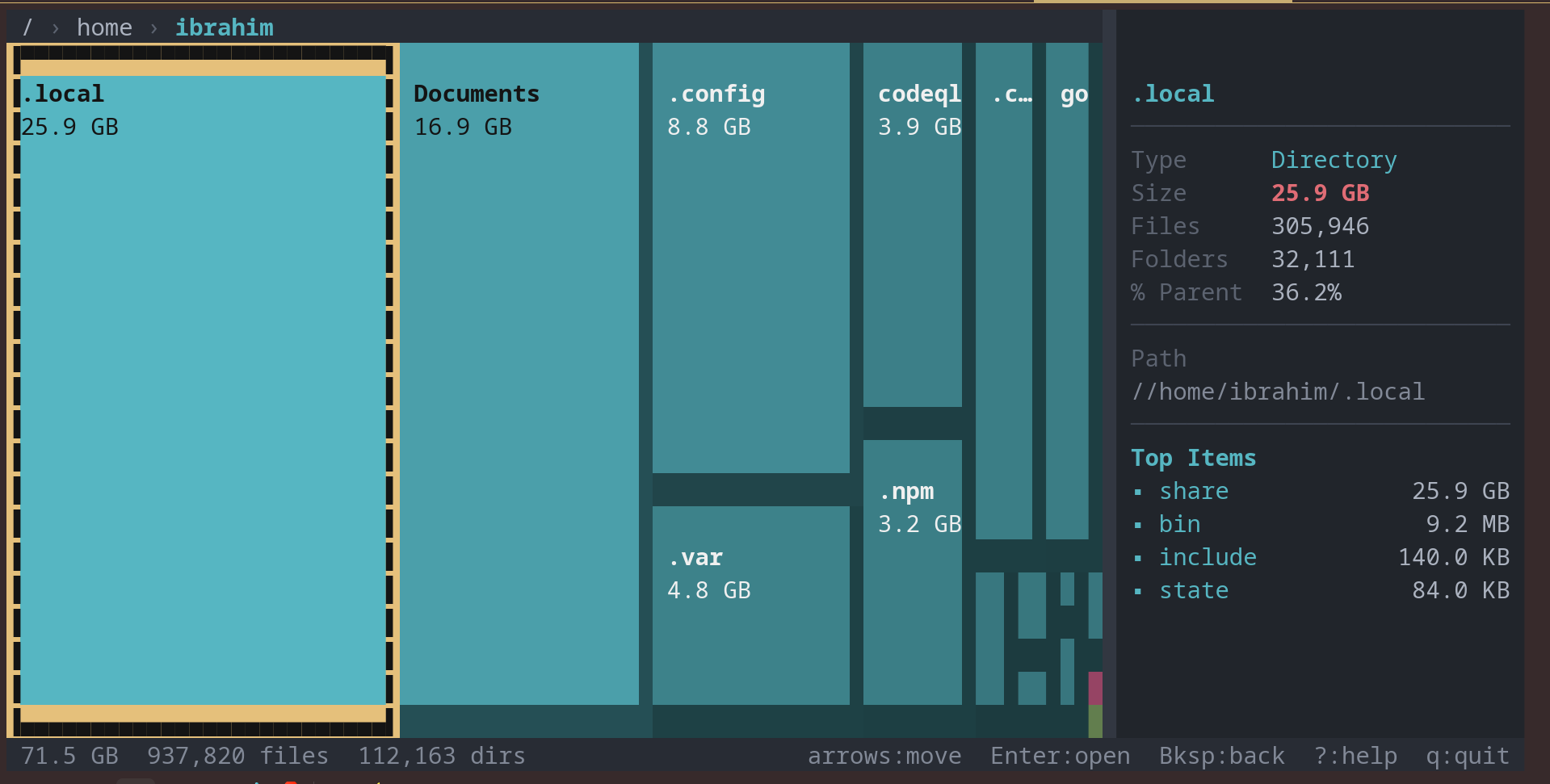 lintree terminal disk usage visualization showing treemap of files and folders with color-coded file types
